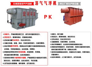 板框壓濾機(jī),宏利環(huán)保設(shè)備 優(yōu)質(zhì)商家 ,全自動(dòng)板框壓濾機(jī)高清圖片 高清大圖