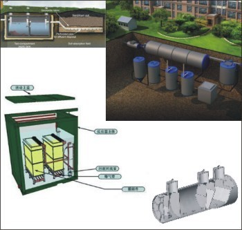 成都MBR膜工藝污水一體化地埋式成套設備_環保設備欄目