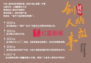 酸堿平衡理論爭(zhēng)議調(diào)查 專家否認(rèn)研發(fā)參與，官網(wǎng)關(guān)閉引關(guān)注
